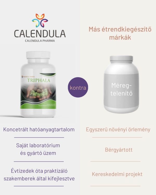 TRIPHALA kapsule – na čistenie, detoxikáciu a regeneráciu organizmu